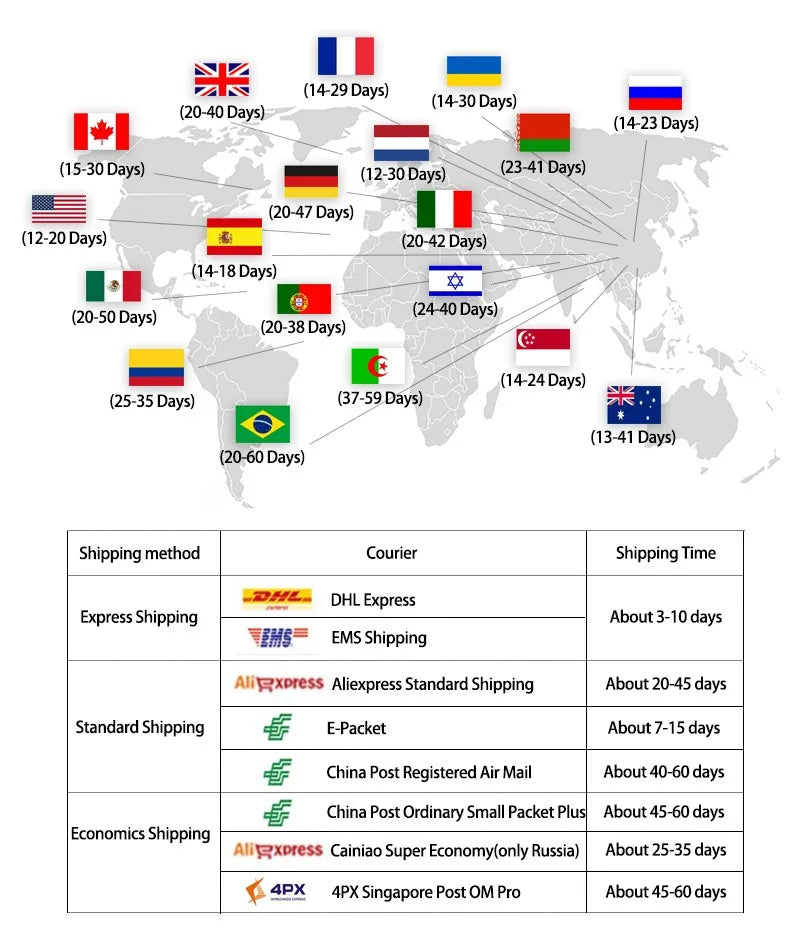 Small Natural Stone Bead Necklace Bracelet for Women,Zircon tourmaline pearl Necklace with , Reki Clavicle Chain, Choker, 2-3mm