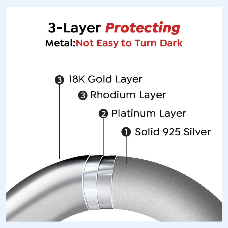 GRA Dazzling Certified Moissanite Diamond Dating Bracelet For Women Bangle Real 925 Sterling Silver Top Quality Fine Jewelry