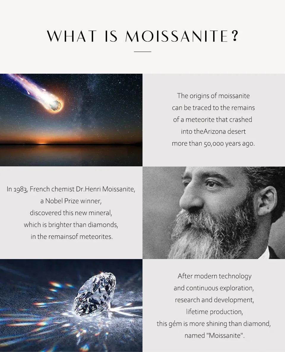 Factory Price D VVS1 Moissanite Tennis Bracelet 925 Sterling Silver Single Row Classics with GRA Bracelets for Women Man Jewelry